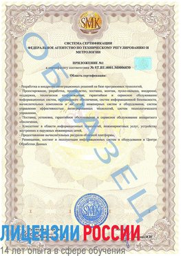 Образец сертификата соответствия (приложение) Буйнакск Сертификат ISO 27001